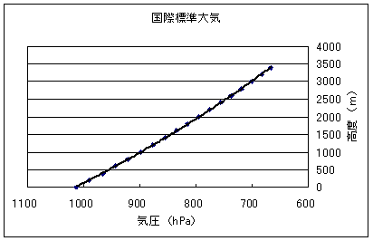 ���ەW����C